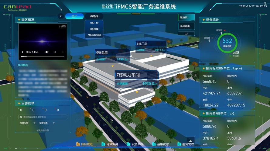 易云維廠務(wù)監(jiān)控系統(tǒng) 構(gòu)建高效節(jié)能、安全生產(chǎn)的智慧工廠安全系統(tǒng)監(jiān)控服務(wù)