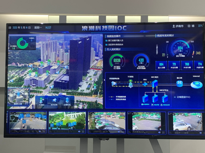 5G加出新動能丨走進浪潮智慧園區(qū) 安全系統(tǒng)監(jiān)控服務